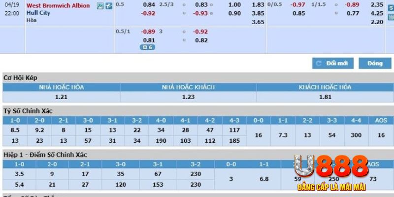 5699bet baccarat là cái gì