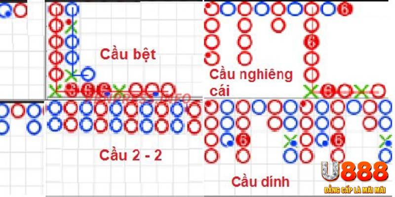 5699bet đăng nhập roulette khuyến mãi